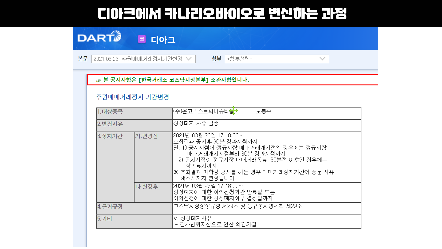 maybugs 모바일 사이트, 거래정지먹은 디아크가 카나리아바이오(현대사료)로 돌아오는 과정