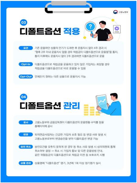 퇴직연금 디폴트옵션