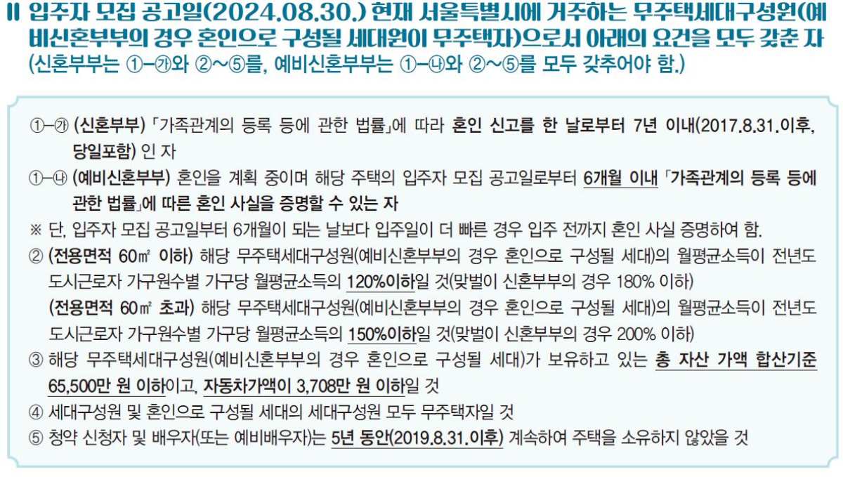 SH 제2차 장기전세주택2(미리내집) 신청자격