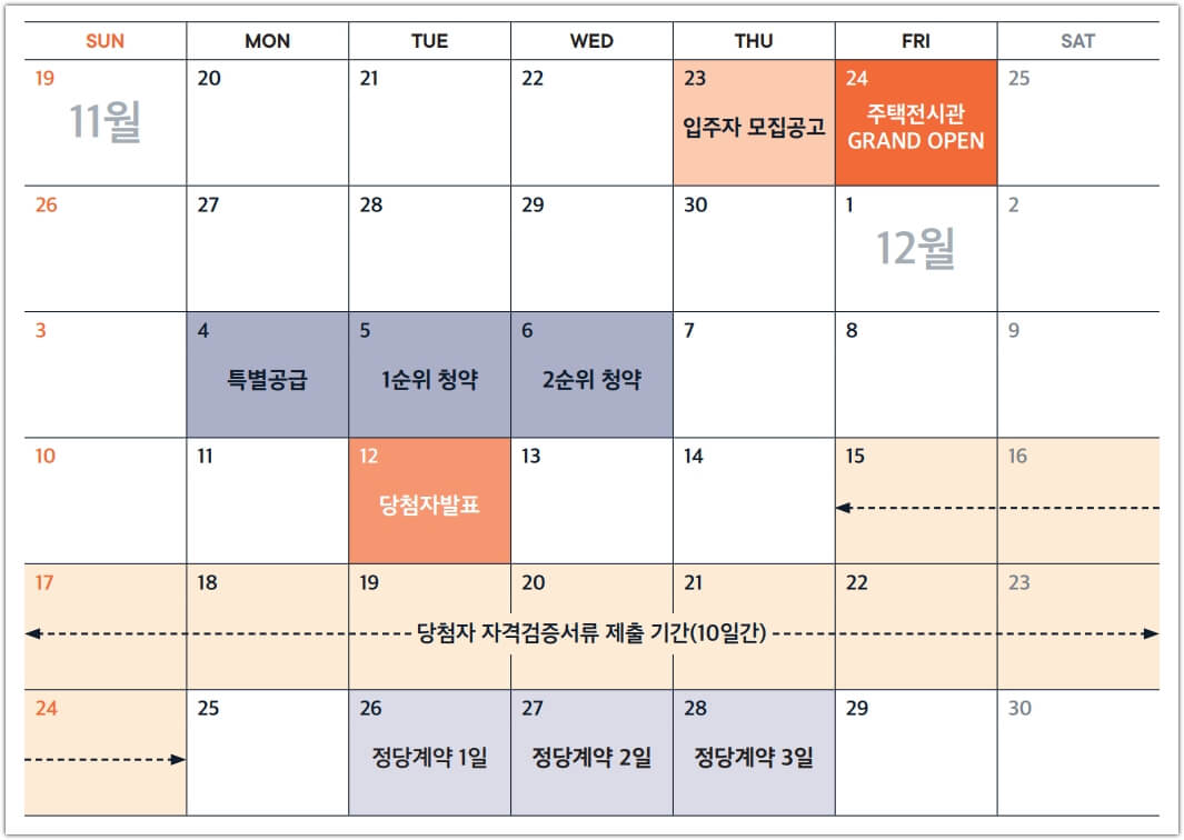 e편한세상 제물포역 파크메종 당첨자 발표 및 정당계약 분양일정