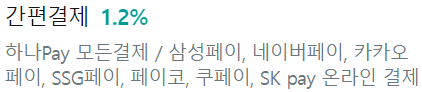 간편결제 1.2% 할인되는 PAY 목록