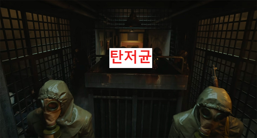  경성크리처 탄저균이란?, 예방과 치료, 주의사항