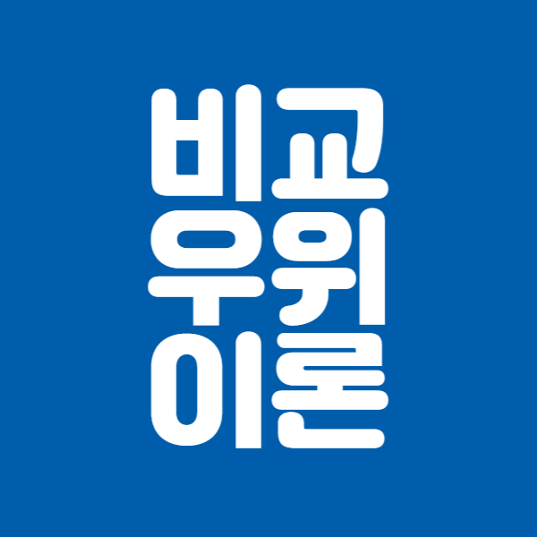 비교 우위 이론&#44; 국제무역에서 경제적 우위를 열어가는 것