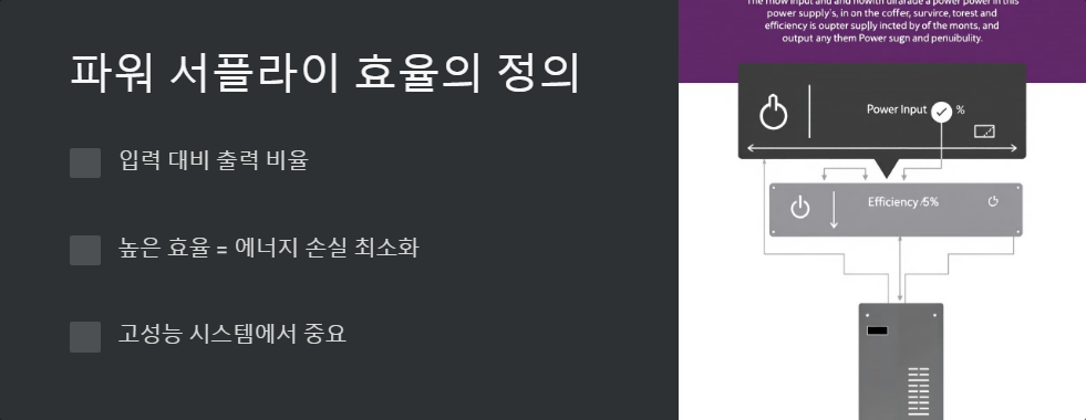 파워서플라이