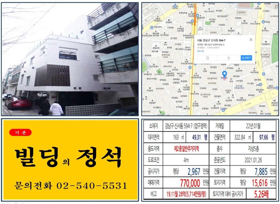 강남구 신사동 594-7번지 건물이 2022년 01월 매매 되었습니다.
