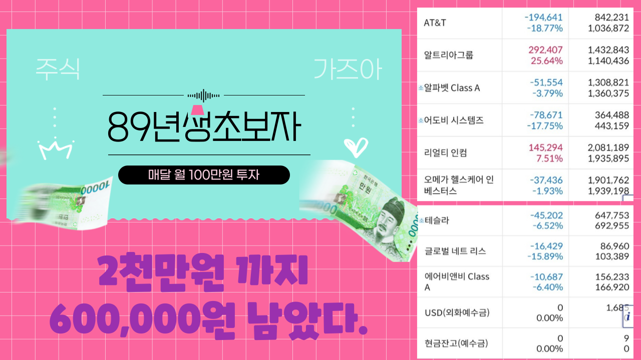  [유튜브 도전 - 18] 흙수저의 해외주식 투자 (40만원 강해진 흙수저의 계좌)