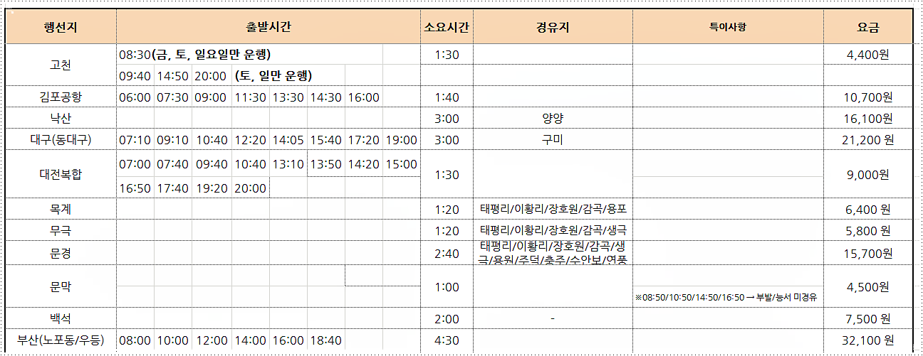 이천 시외버스터미널 시간표 및 요금 2