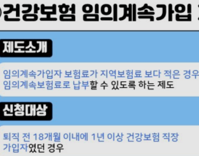 건강보험임의계속가입제도 신청&amp;#44; 대상