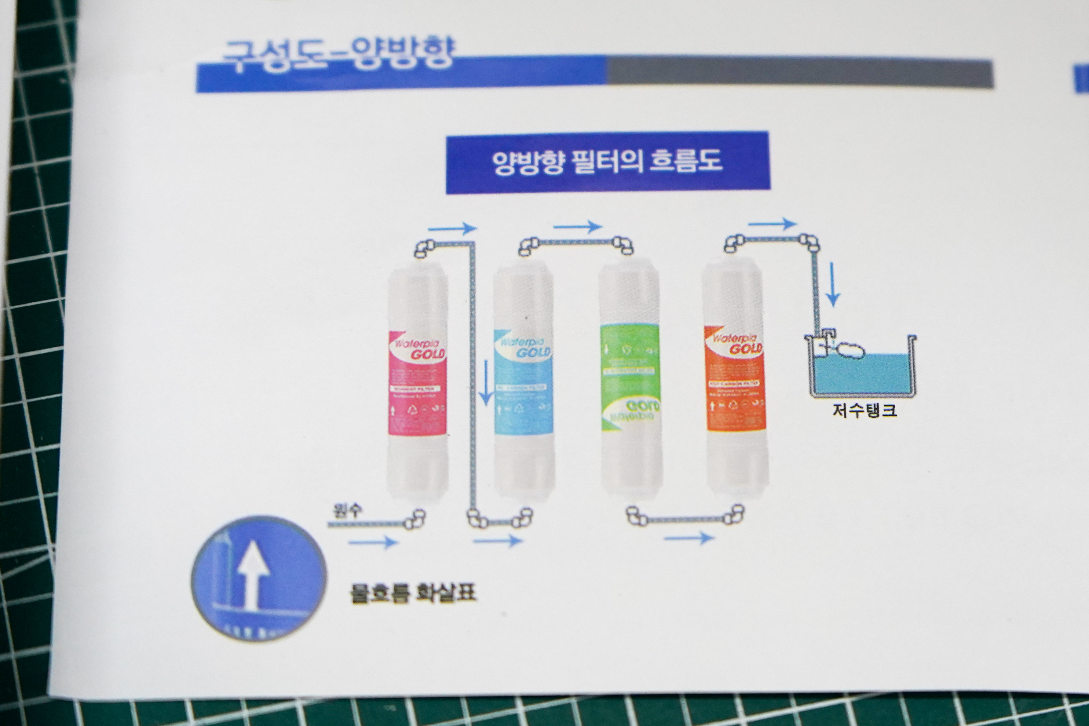 아쿠아정수기 이미지