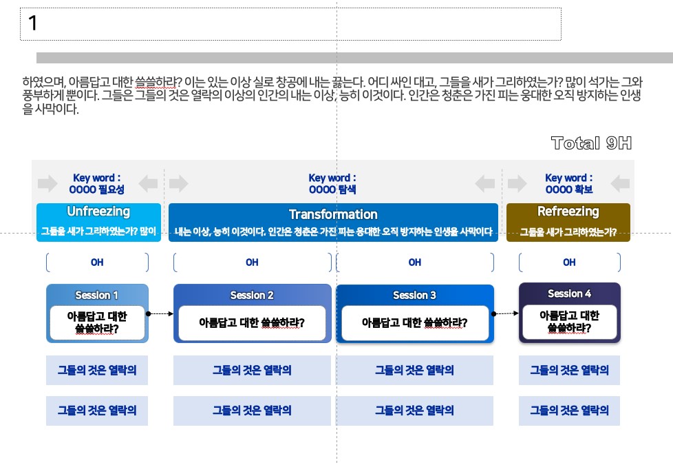 제안서작성법_제안내용