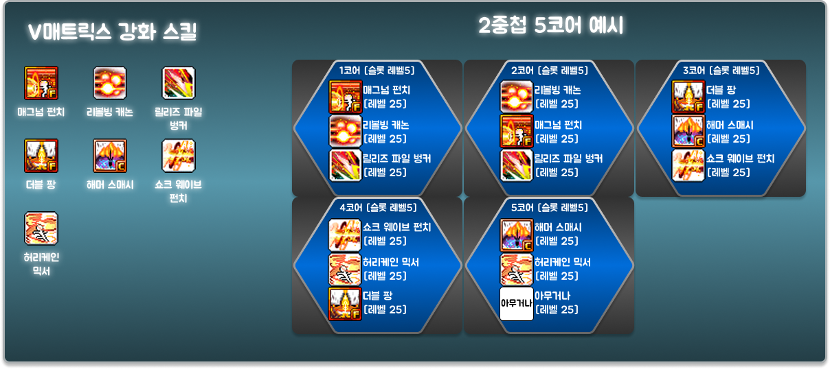 블래스터 5차강화 코어 예시