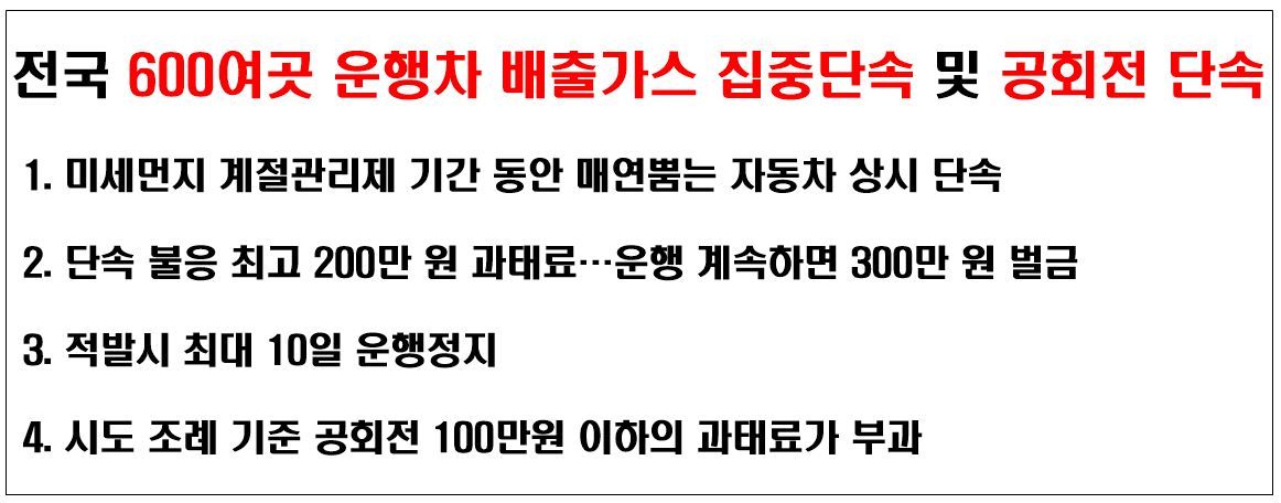 전국 600여곳 운행차 배출가스 집중단속 및 공회전 단속