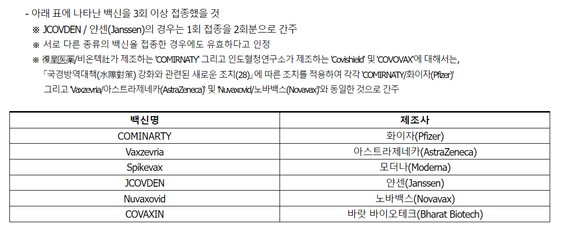  돈이 되는 백과사전