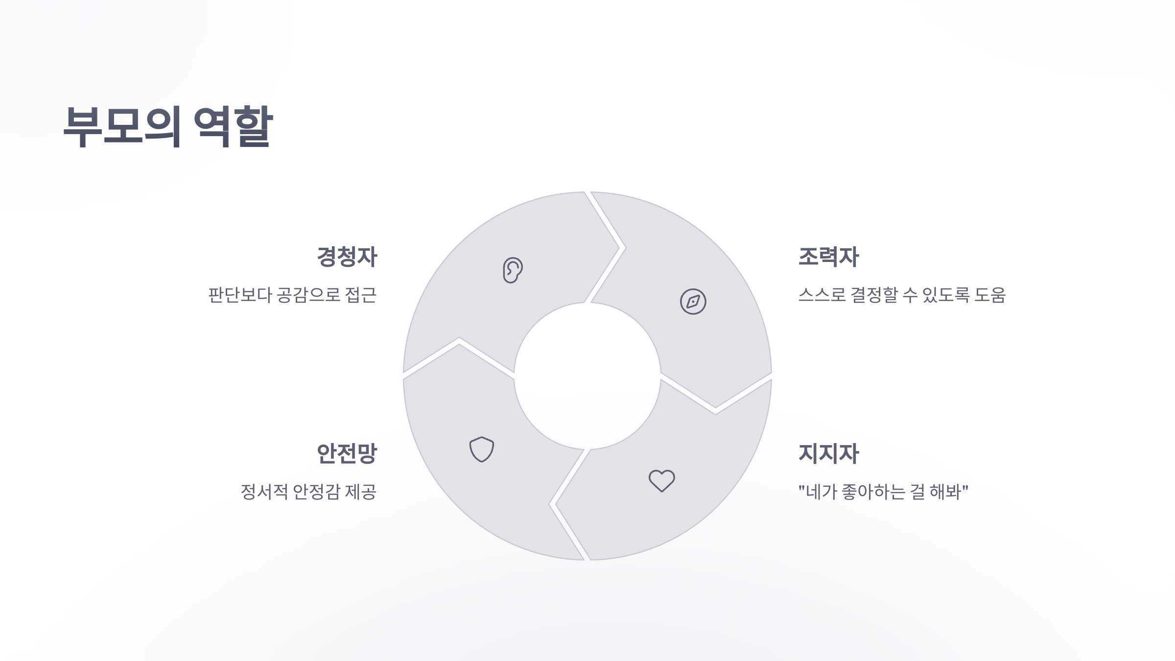 중등-교육-7