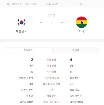 축구 결과 한국 오만 태국 팔레스타인 요르단_4