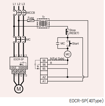 전자 접촉기 직결형 EOCR-SP 직결형
