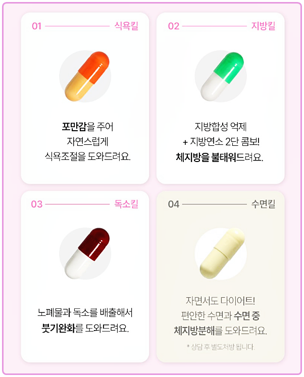 단계별 맞춤 처방 다이어트한의원