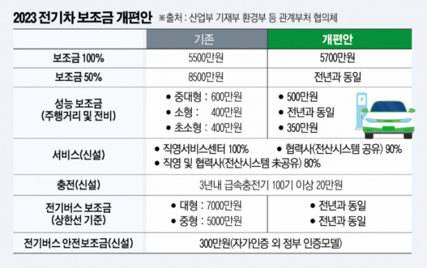 출처: 이투데이