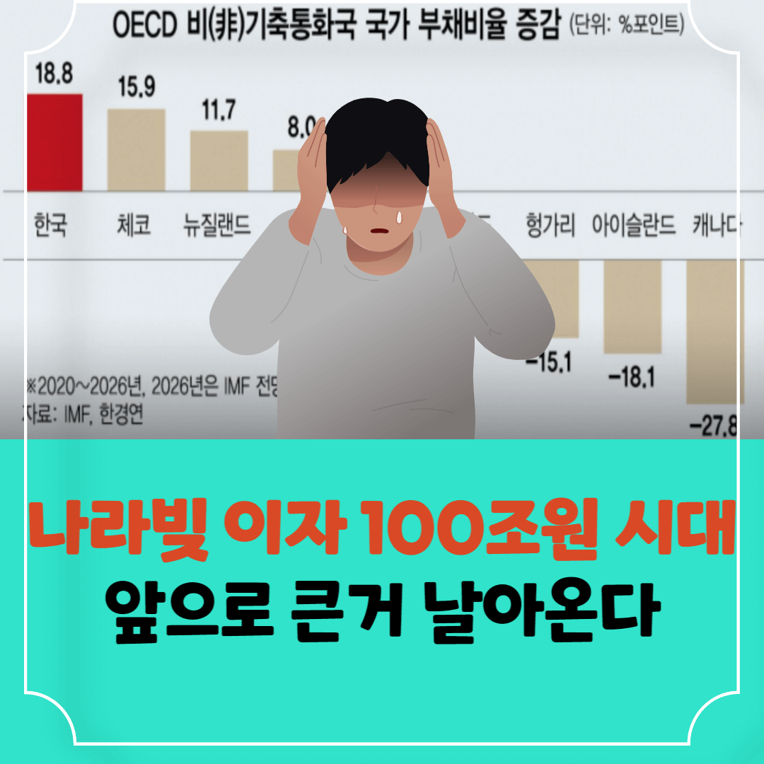 나라-빛-100조원시대-썸네일