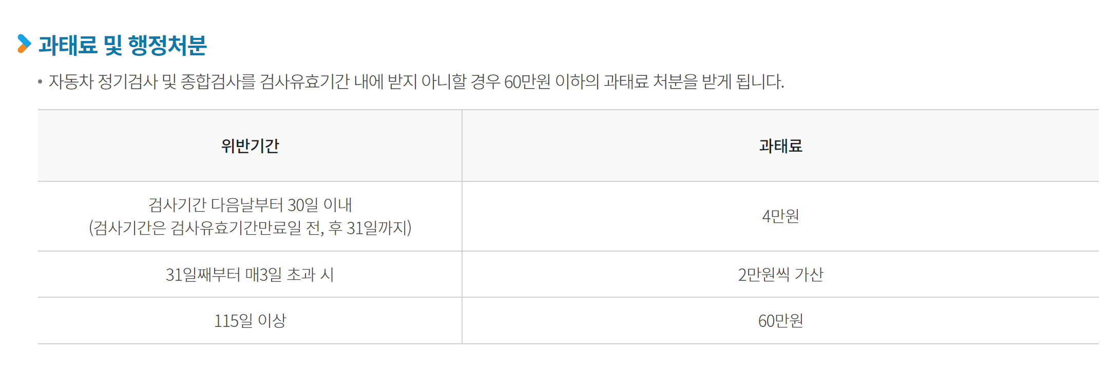 한메일 로그인 방법 총정리