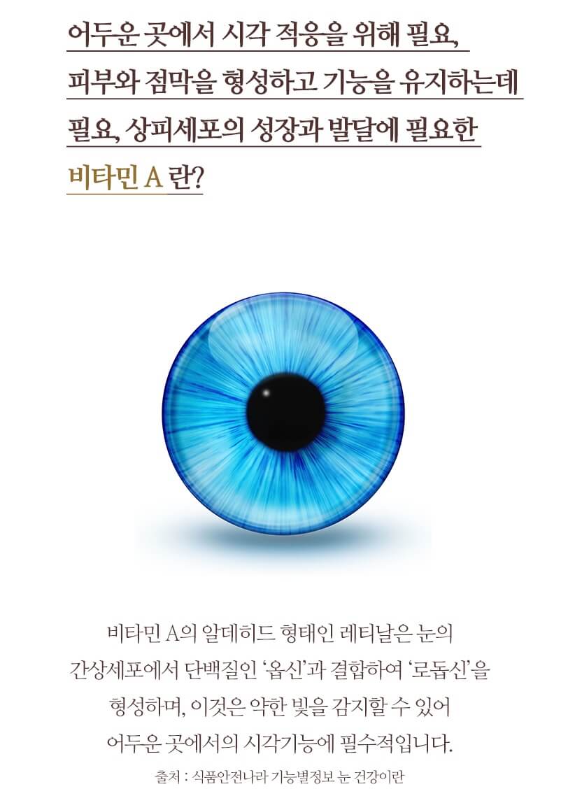 위톱효능 트루포뮬러위톱 위영양제 부작용 알아보기