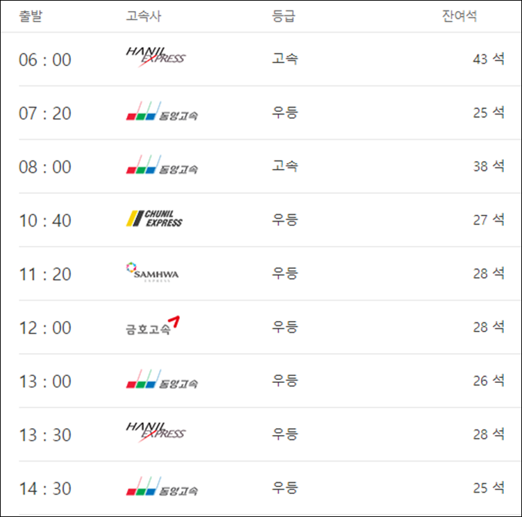 동대구 동서울 고속버스 시간표, 요금, 예매, 소요시간 동대구 동서울 고속버스 시간표, 요금, 예매, 소요시간