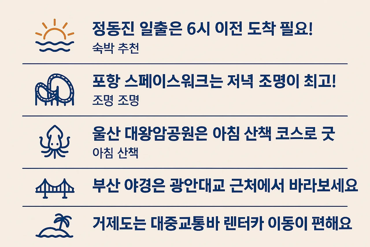동해 바다 투어 코스: 강릉 → 정동진 → 포항 → 울산 → 부산 → 거제