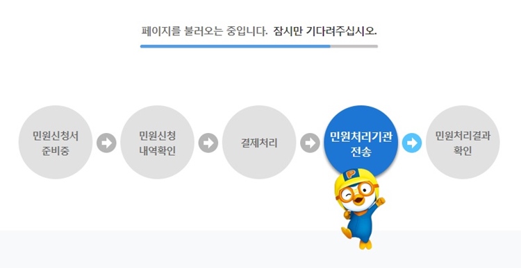  통신판매업 신고 인터넷으로 혼자 할 수 있어요.