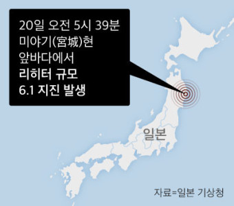  지진 제일 많이 일어나는 나라