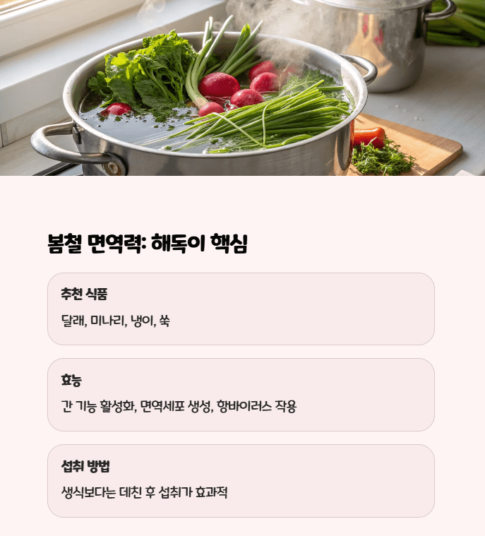 면역력 높이는 음식