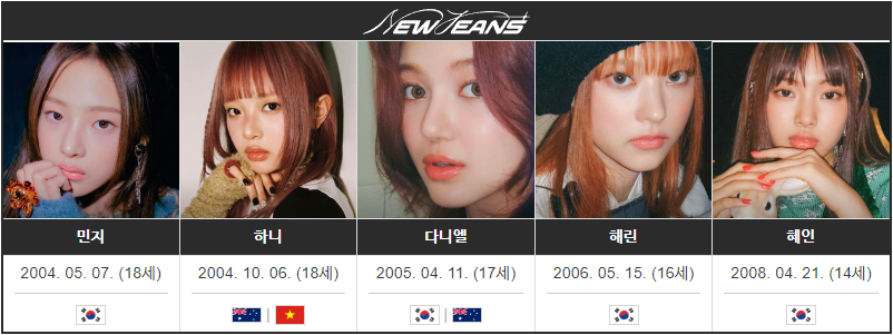  뉴진스가 다른 아이돌에 비해 없는 것 두가지