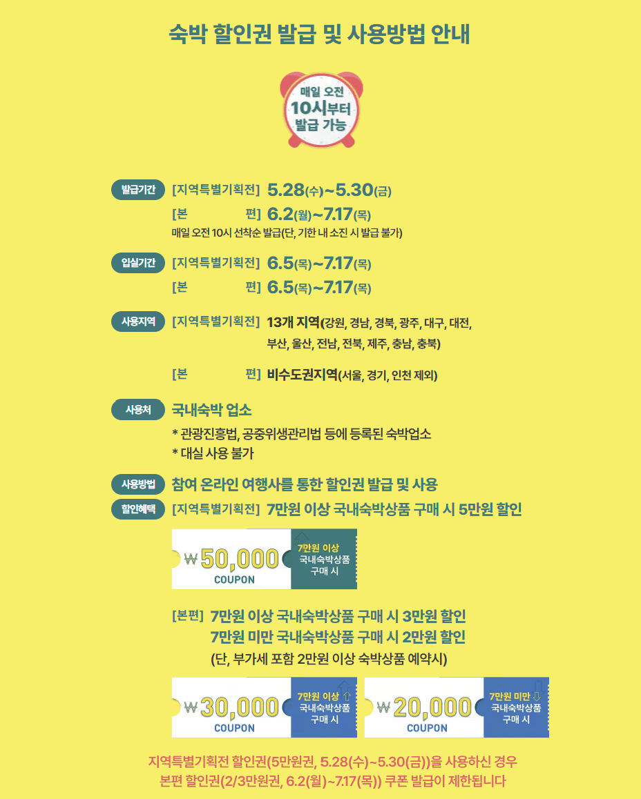 숙박세일페스타 5월