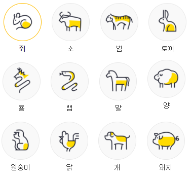  재미로 보는 오늘 운세