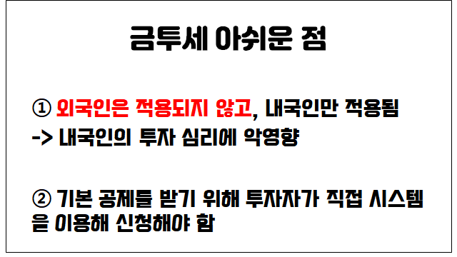 금투세 유예 합의&#44; 금투세란?