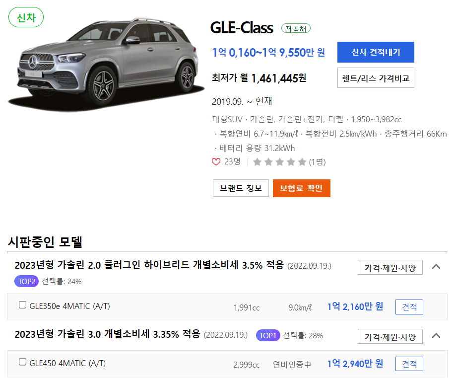 2023 벤츠 GLE 신차 가격