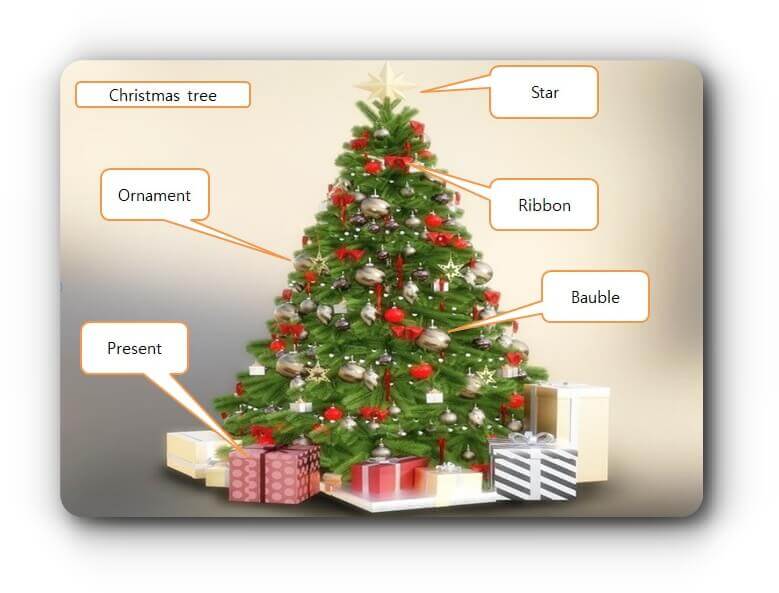 크리스마스트리(Christmas Tree) 이야기와 관련 영어