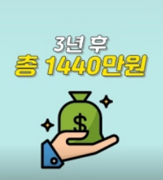  청년 저축 계좌 목적과 신청 방법 및 신청 기간 등 총정리
