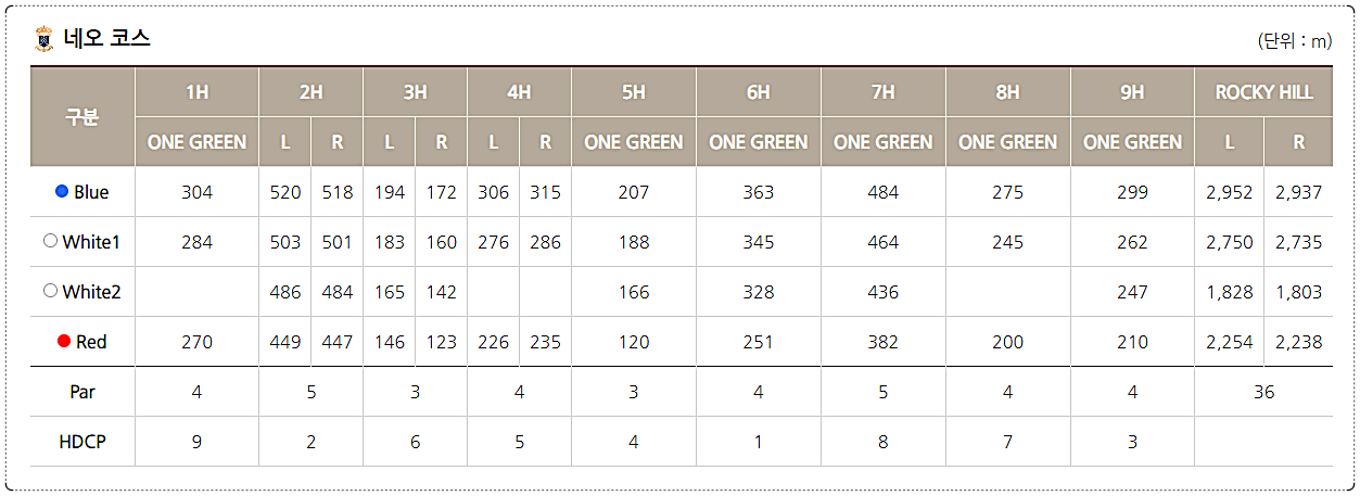 로제비앙 골프클럽 (큐로CC) 곤지암 네오코스 제원