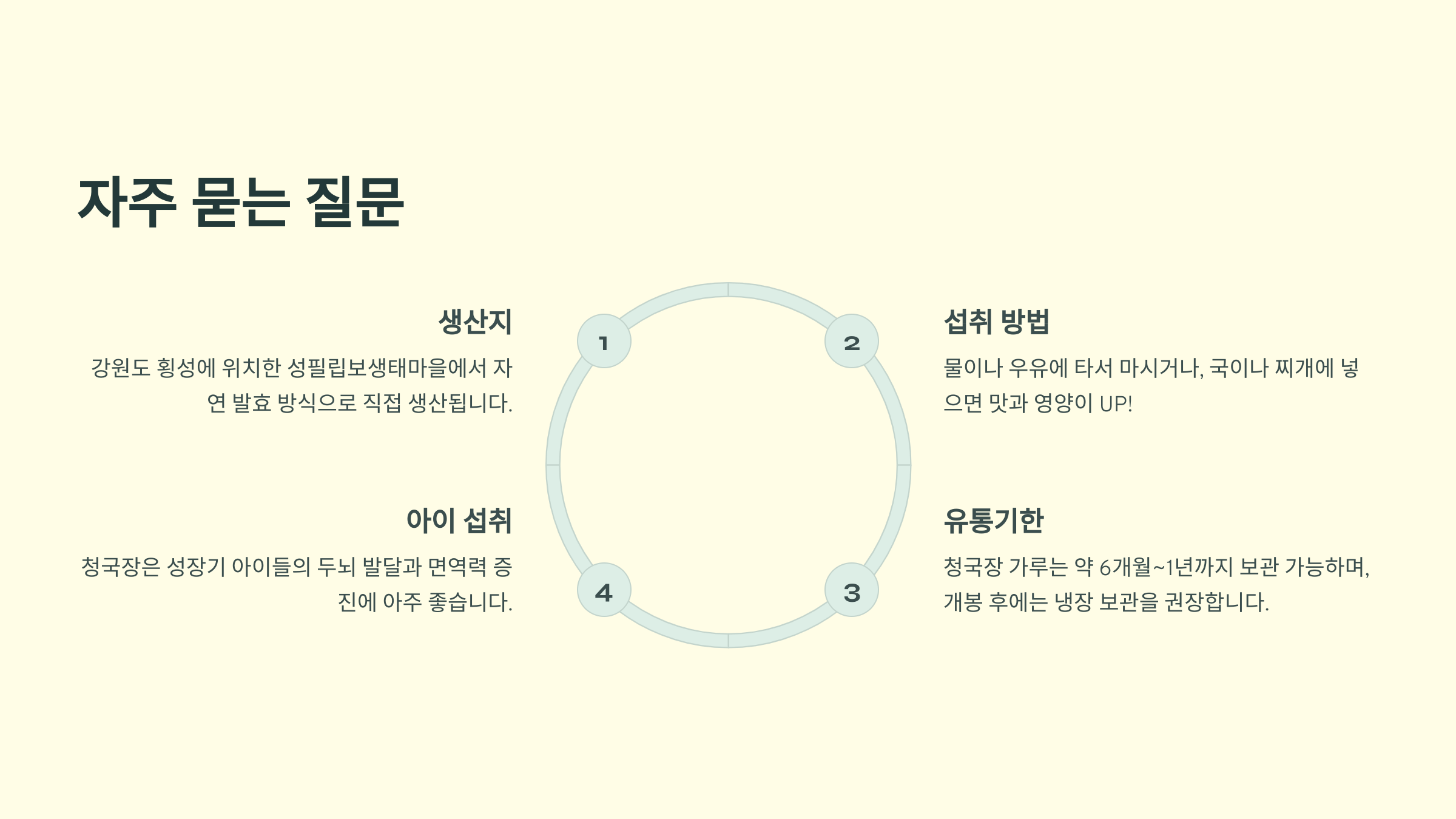 성필립보생태마을 청국장 주문 방법 및 효능