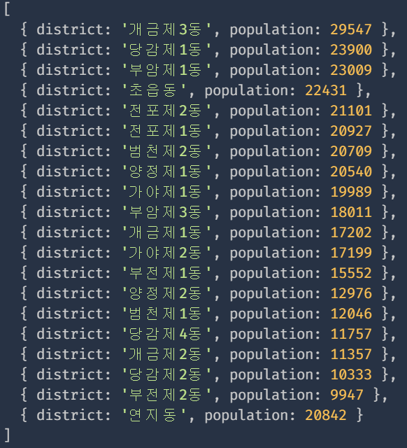 [JavaScript] value 값으로 내림차순 정렬 후 특정 key값 맨 뒤로 보내기