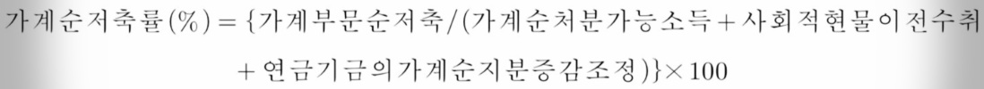  가계순저축률