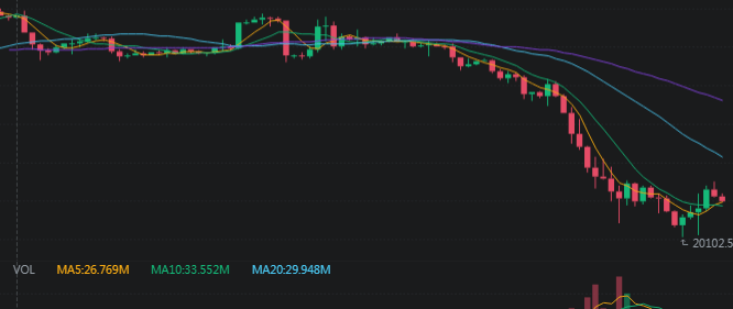 MEXC 입금