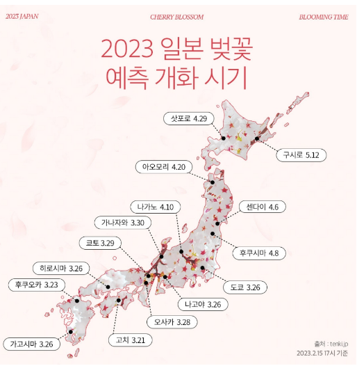 2023 일본 벚꽃 개화시기