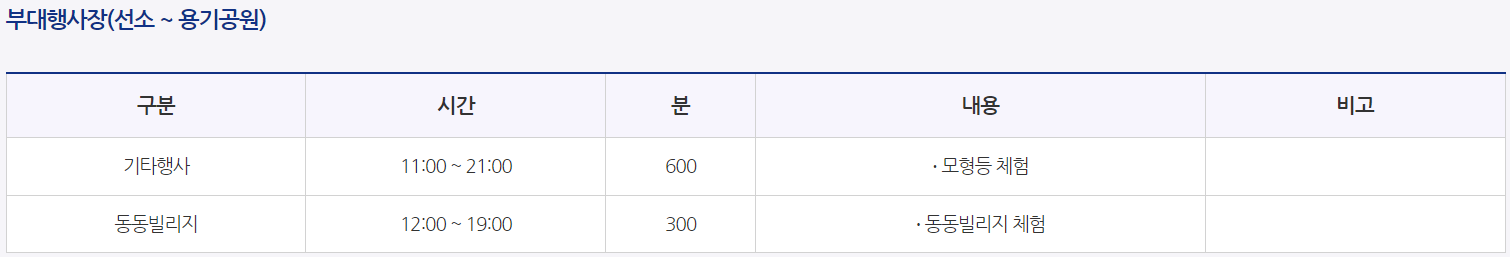 여수동동북축제 일정 및 장소 ❘ 공연과 체험 프로그램 총정리