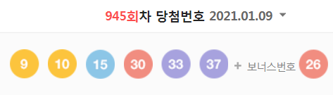  945회차 로또 당첨번호 (1등 당첨자는 13명으로 당첨금은 17억 6555만 원)