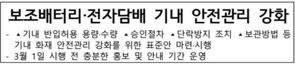 보조배터리·전자담배 기내 안전관리 강화
