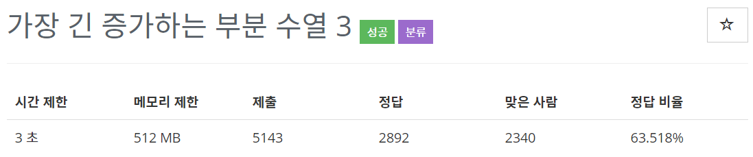  [백준(BOJ)] 12738번 : 가장 긴 증가하는 부분 수열 3 - C++[CPP]