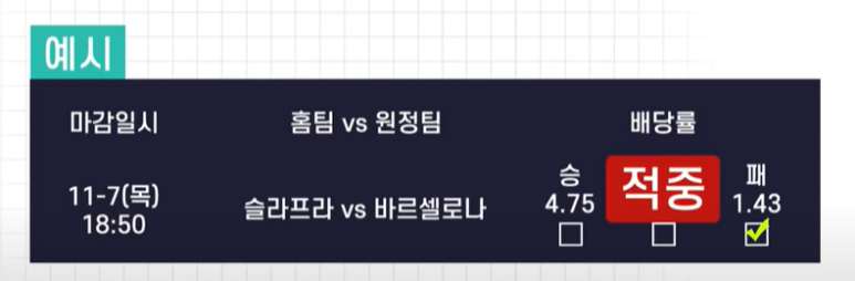 기본부터 스포츠토토 하는 컨셉까지 8