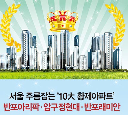  2020년 서울 집값 전망