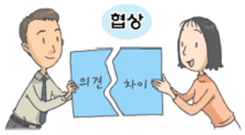  협상의 의미와 협상 대상의 유형
